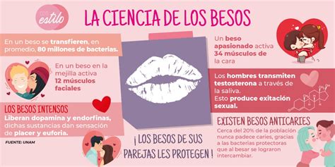 Besos si hay buena química Citas sexuales Ciudad de Nanacamilpa
